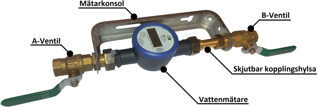 Vattenmätarenhet med texter som visar A-ventil, mätarkonsol, b-ventil, skjutbar kopplingshylsa samt själva vattenmätaren.
